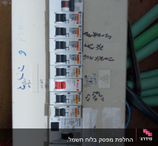 לוח חשמל עם מפסקים וכבלים ירוקים